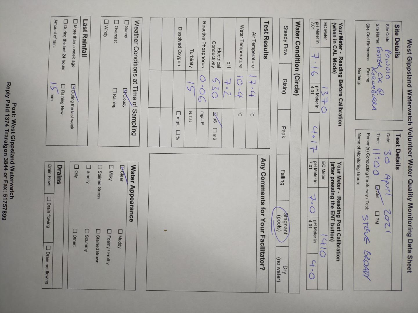 Data sheet Foster Ck Korumburra 30Apr21